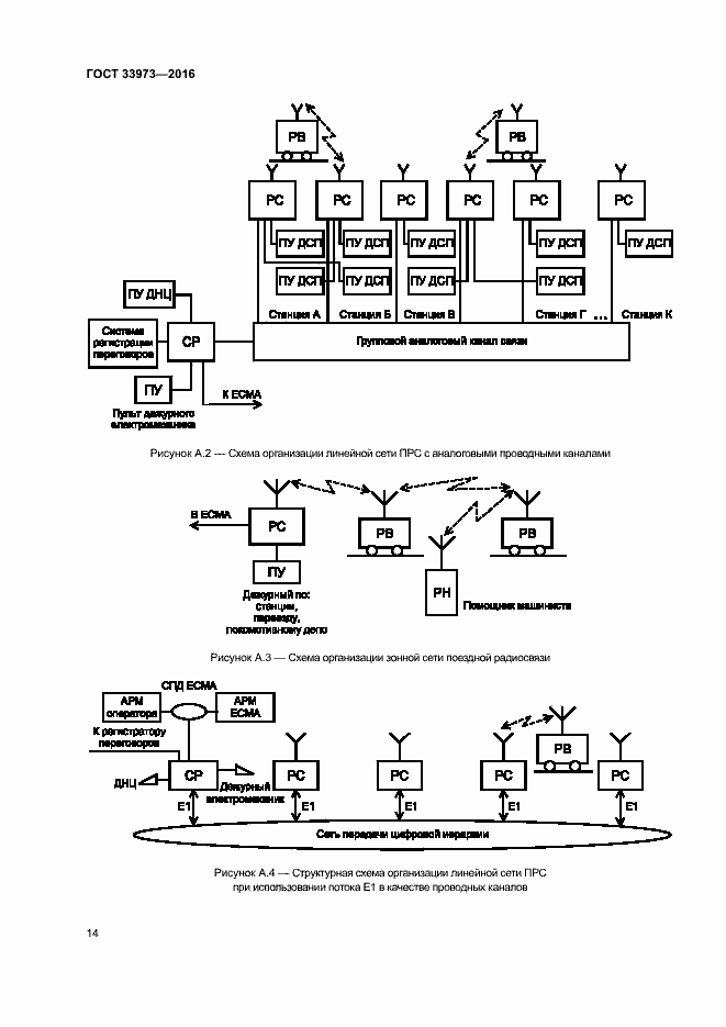 Страница 17 ГОСТ 33973-2016