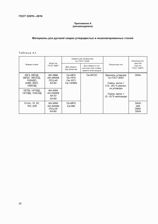Страница 30 ГОСТ 33976-2016