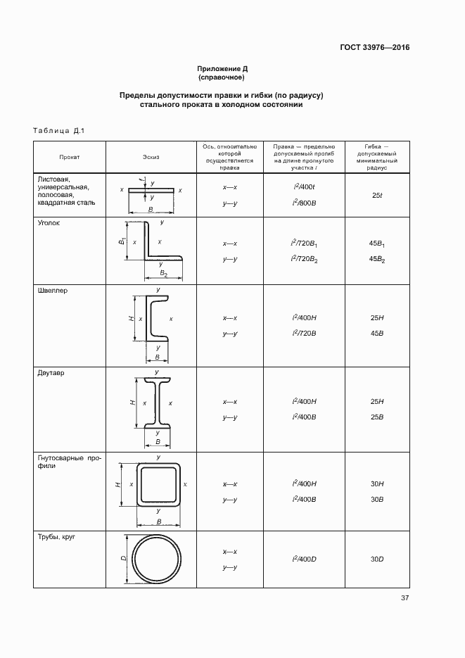 Страница 41 ГОСТ 33976-2016