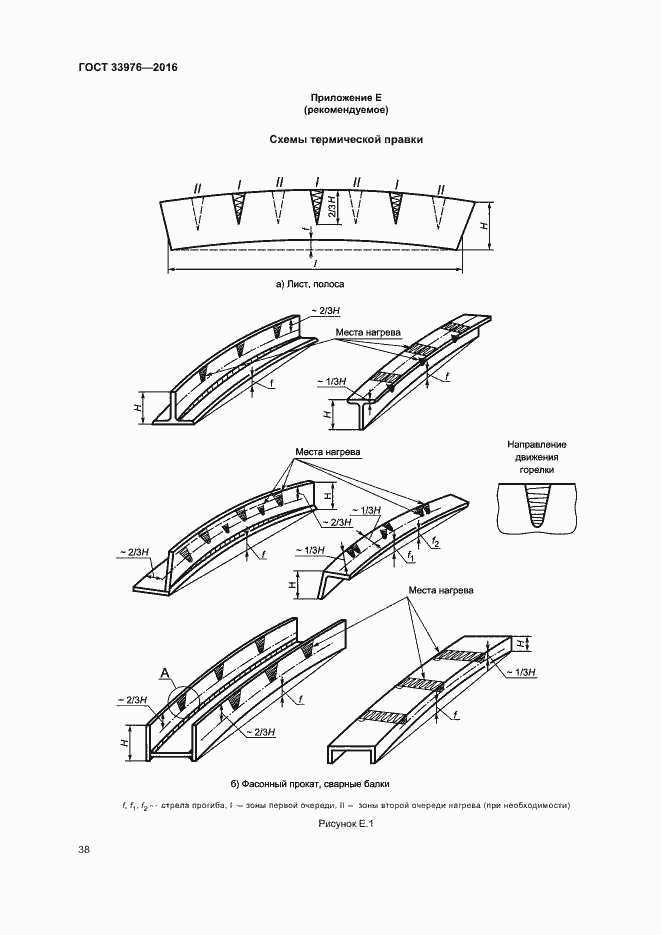 Страница 42 ГОСТ 33976-2016