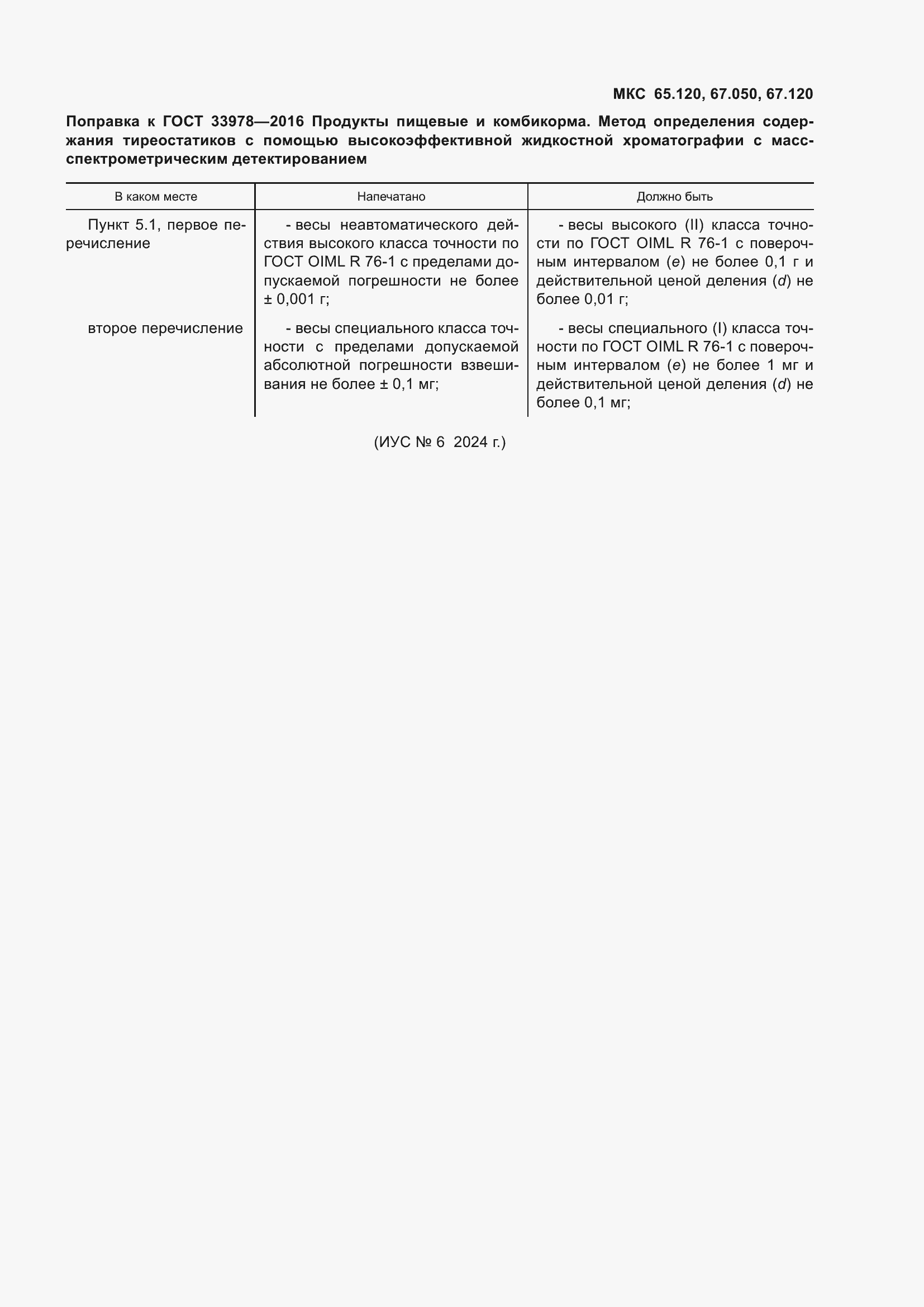 Приложение №4