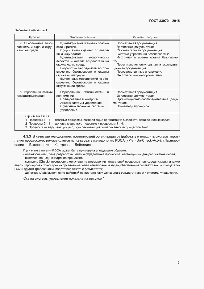 Страница 8 ГОСТ 33979-2016