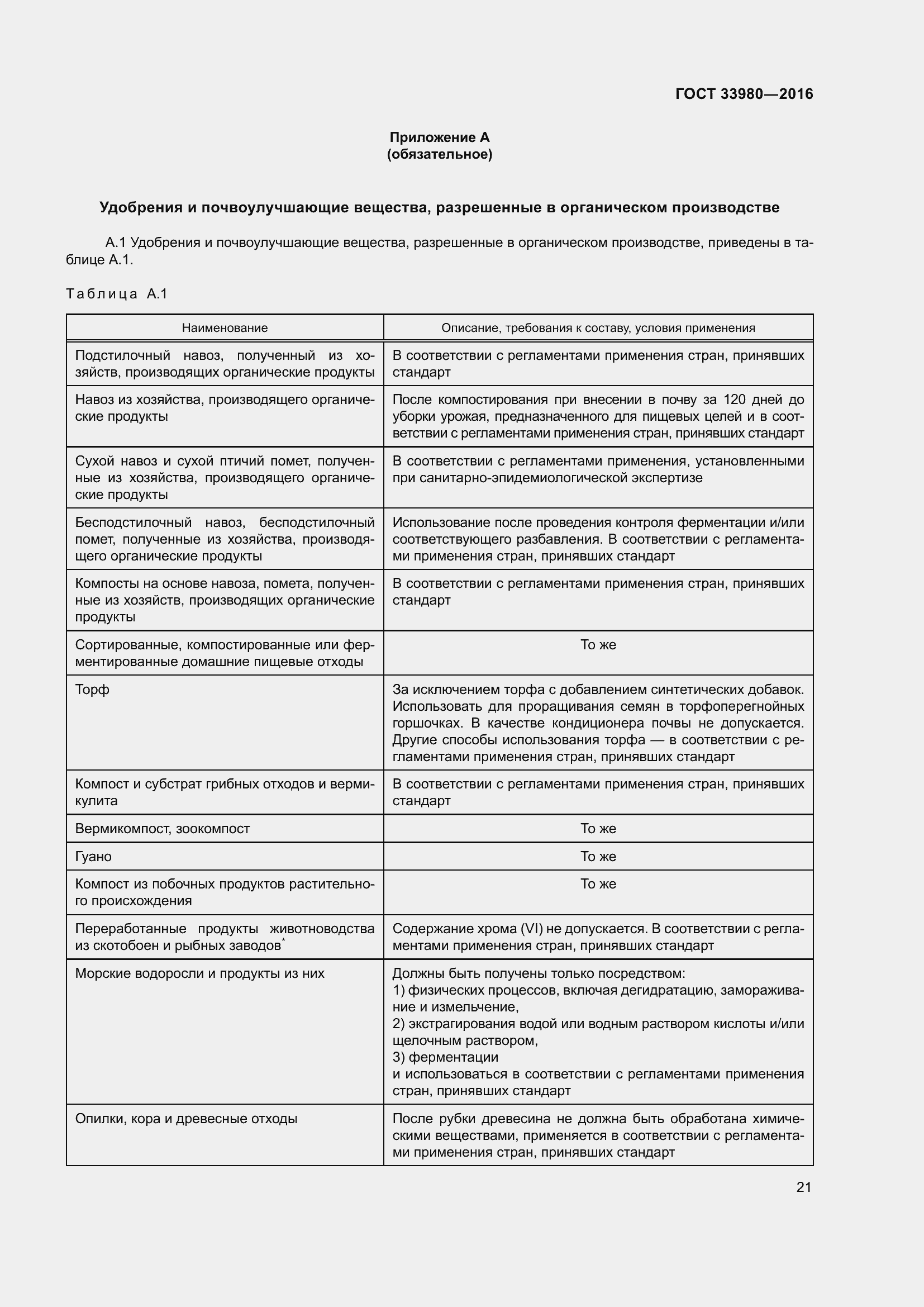 Страница 28 ГОСТ 33980-2016