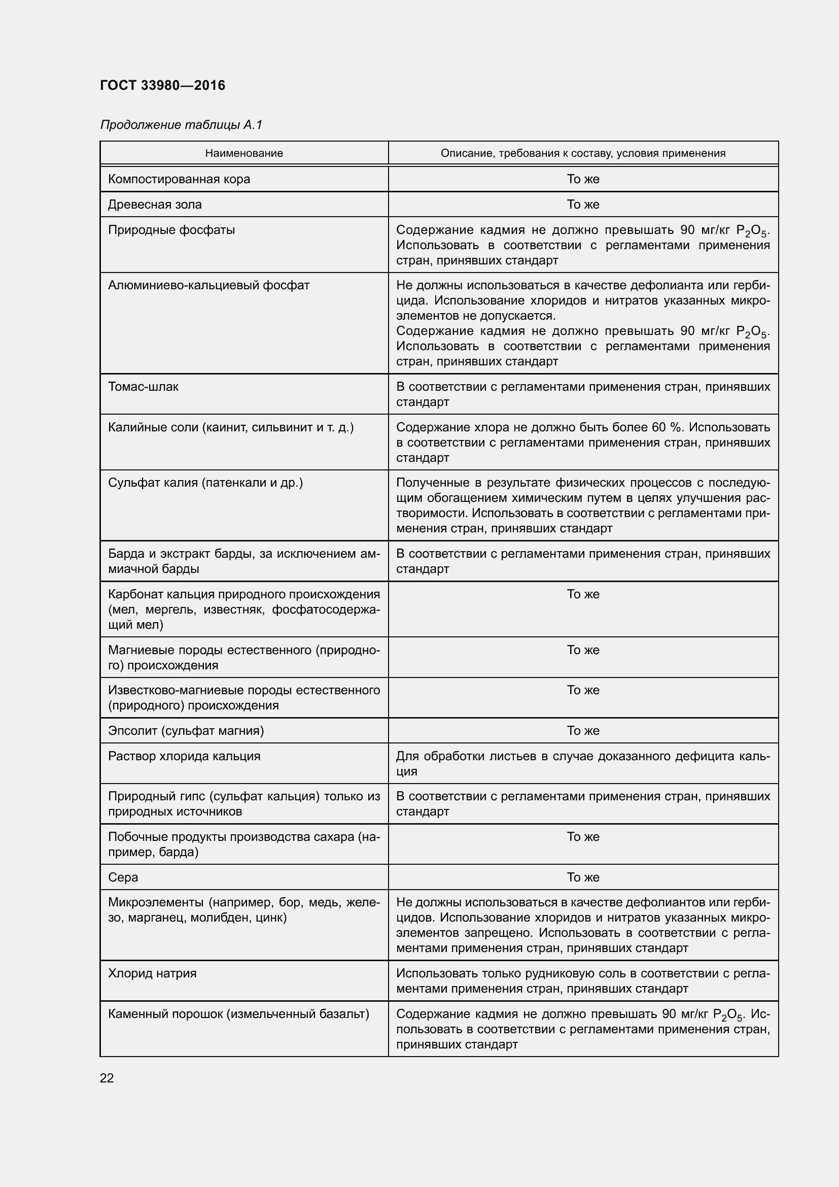 Страница 29 ГОСТ 33980-2016