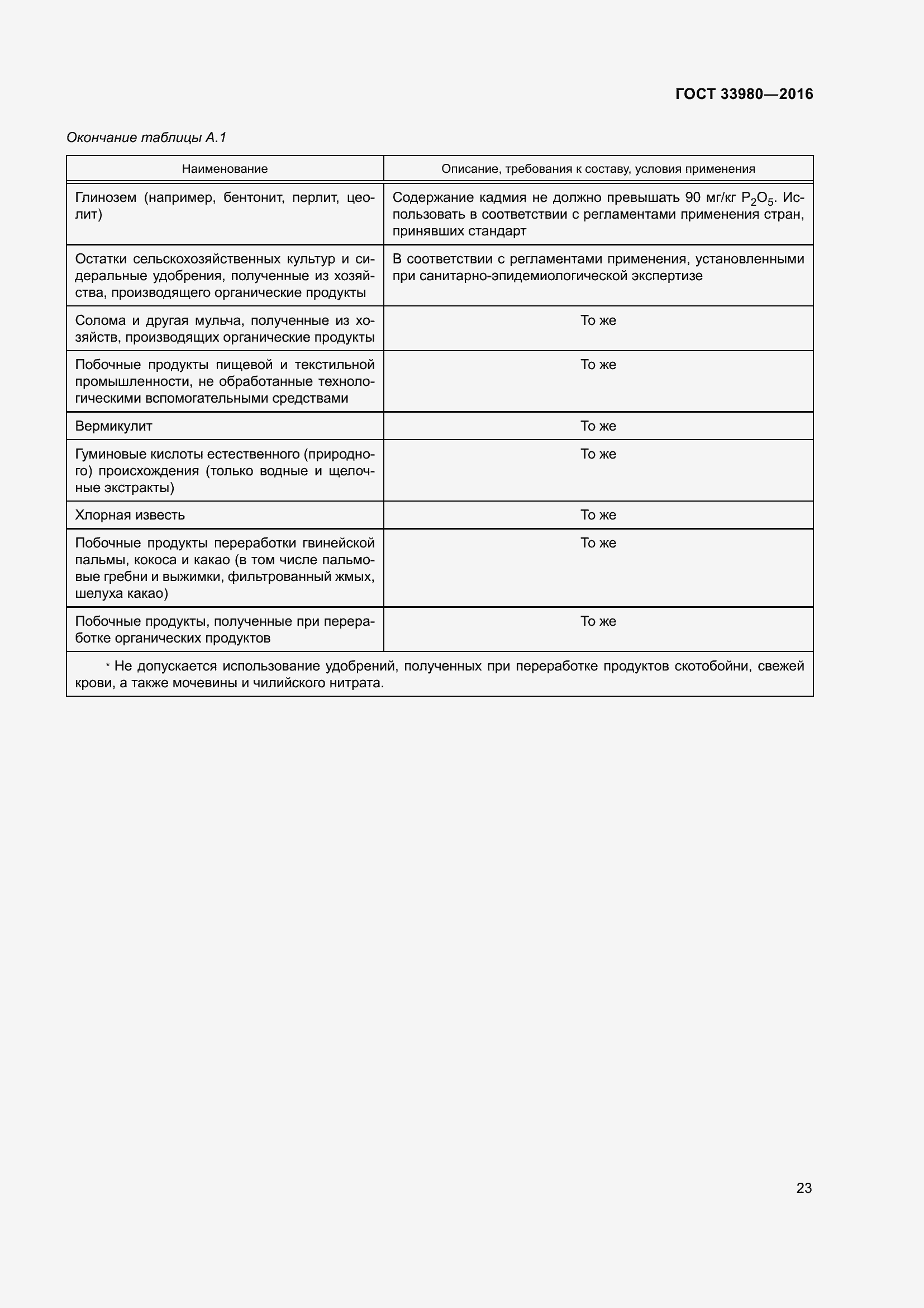 Страница 30 ГОСТ 33980-2016