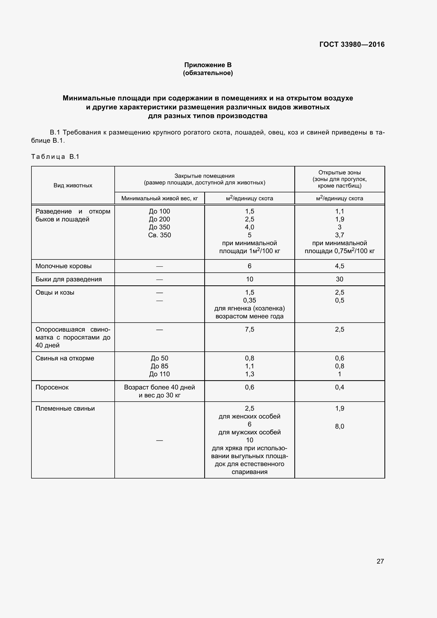 Страница 34 ГОСТ 33980-2016
