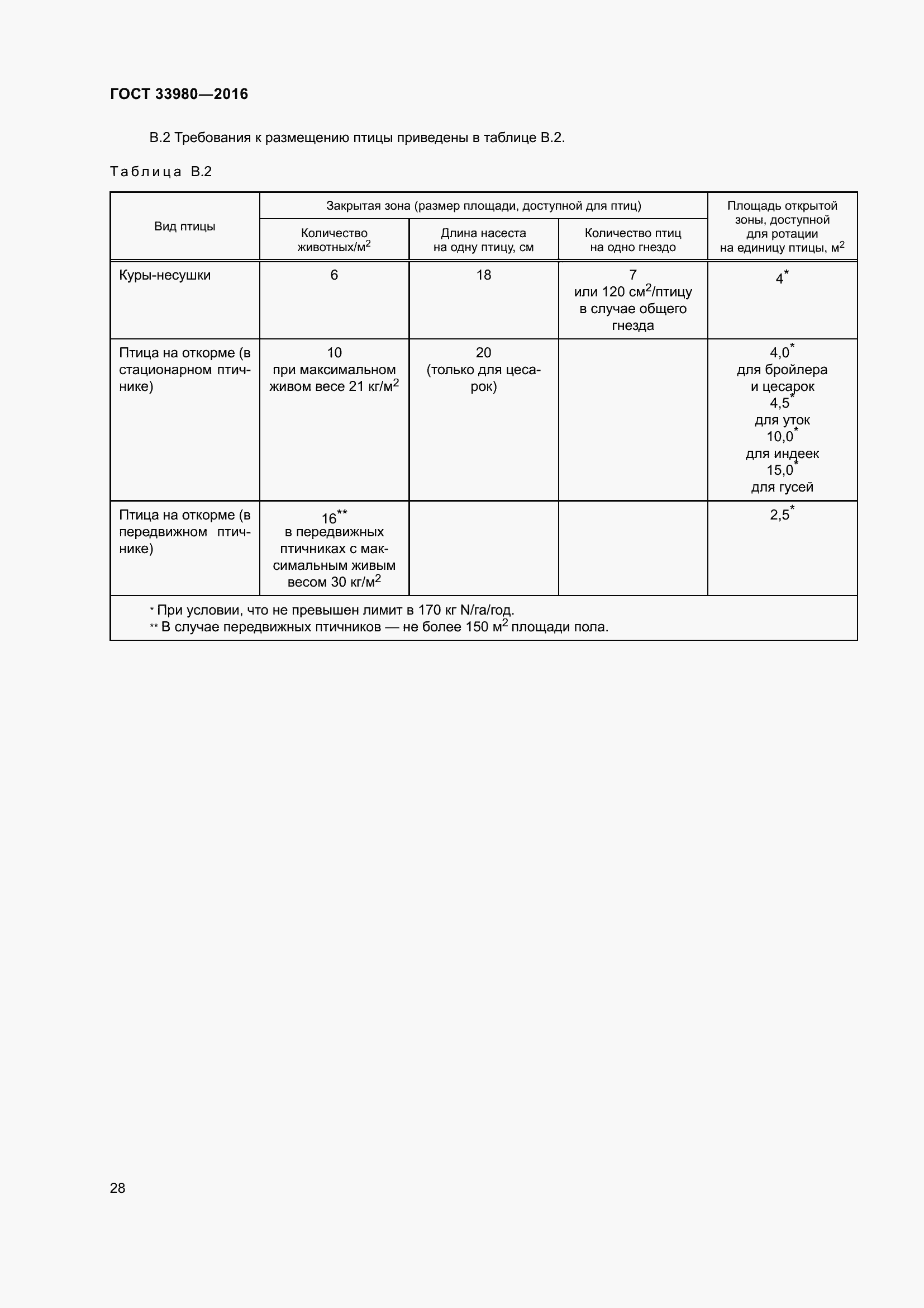 Страница 35 ГОСТ 33980-2016