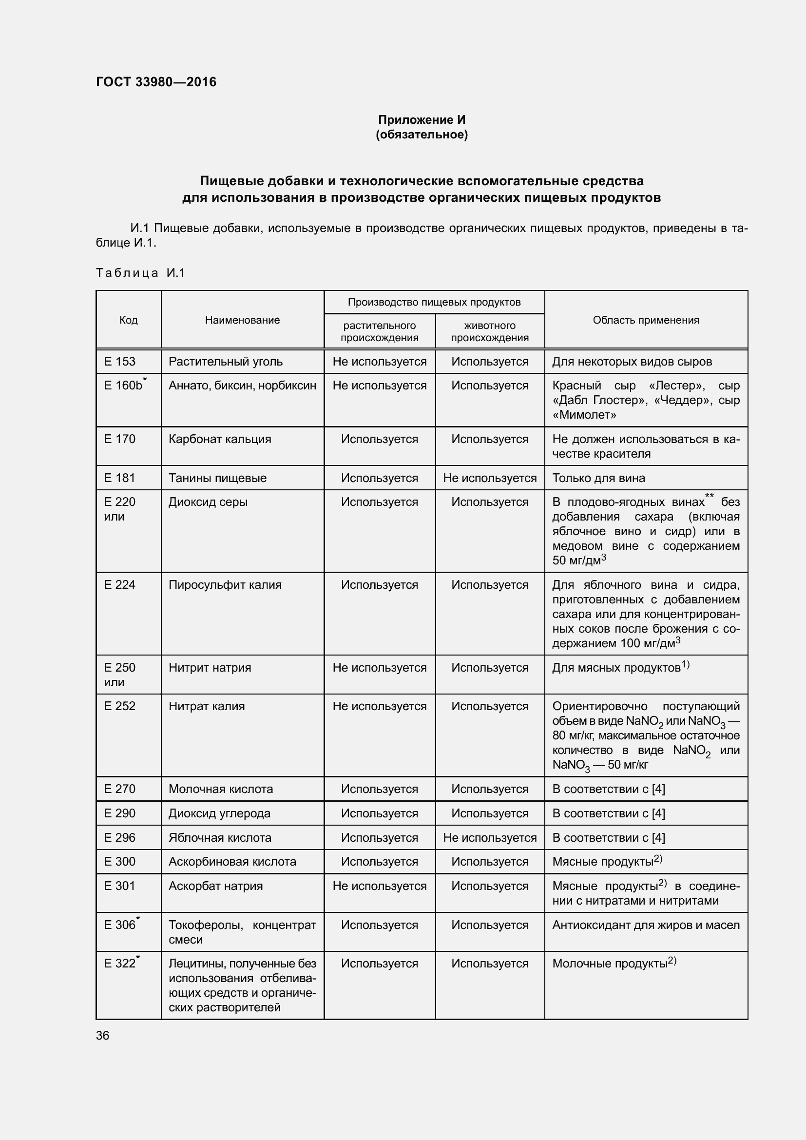 Страница 43 ГОСТ 33980-2016
