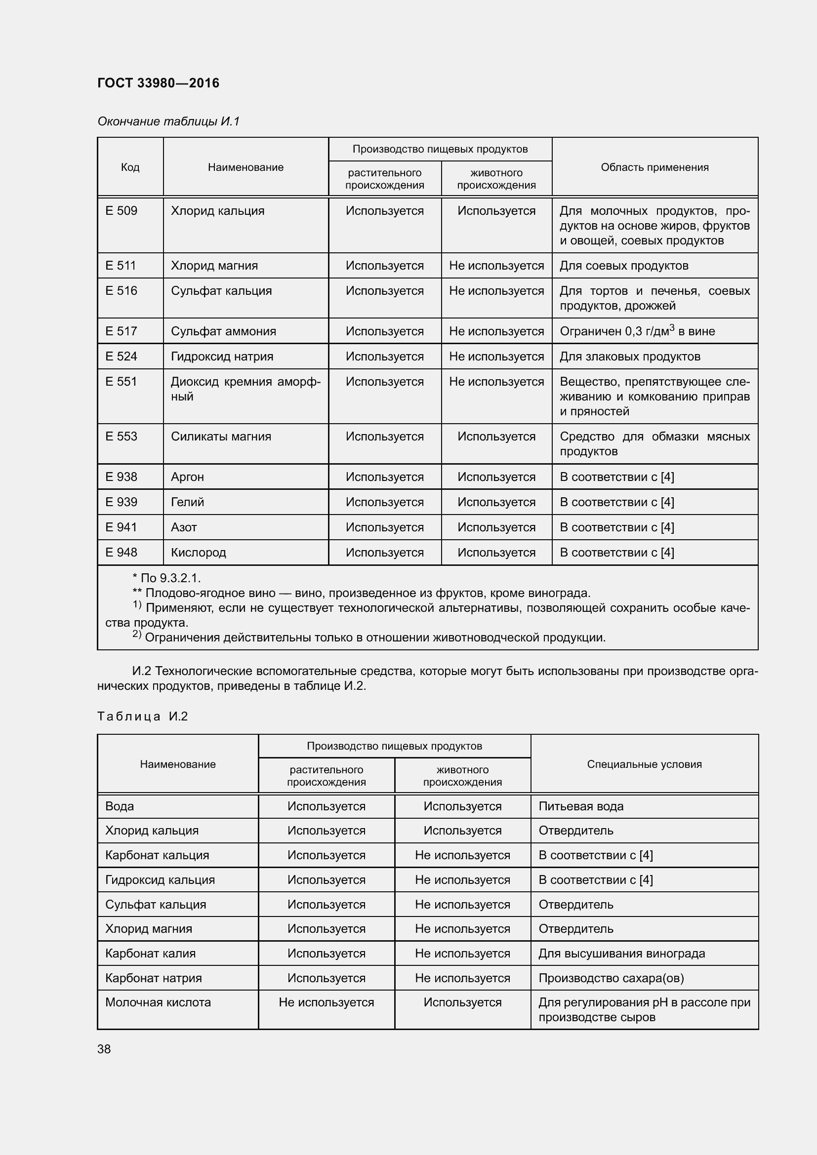 Страница 45 ГОСТ 33980-2016