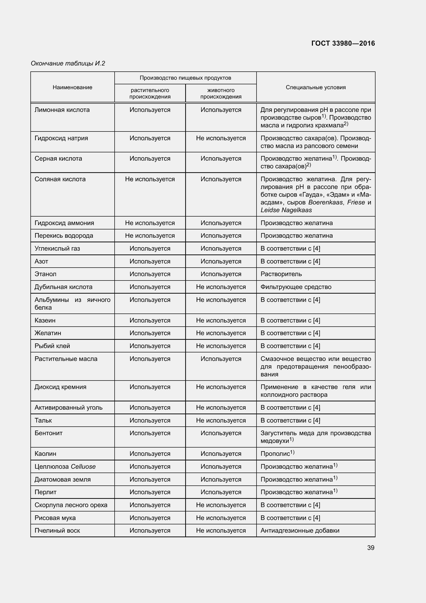 Страница 46 ГОСТ 33980-2016