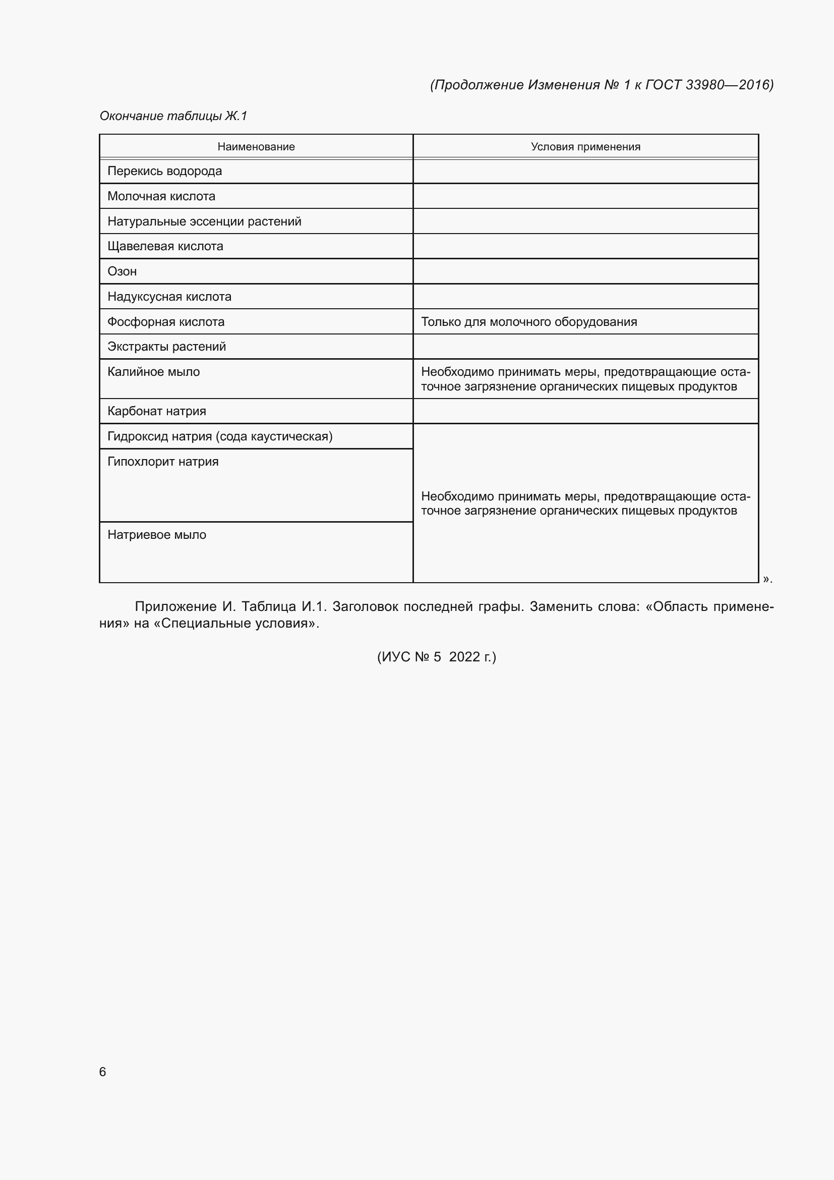 Приложение №1