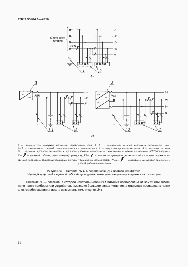 Страница 100 ГОСТ 33984.1-2016
