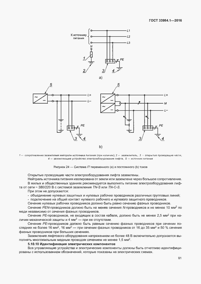 Страница 101 ГОСТ 33984.1-2016