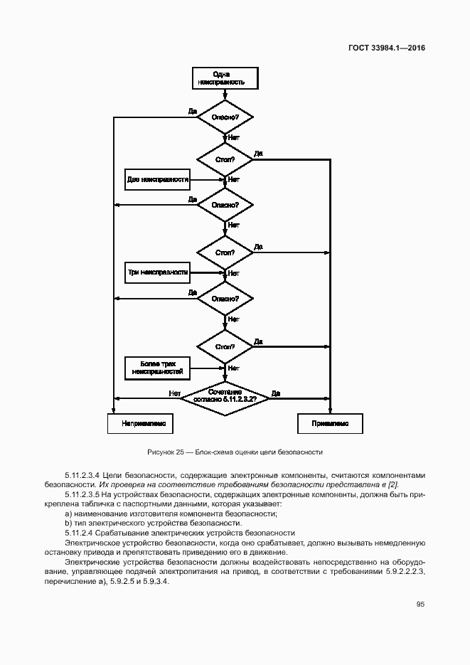 Страница 105 ГОСТ 33984.1-2016
