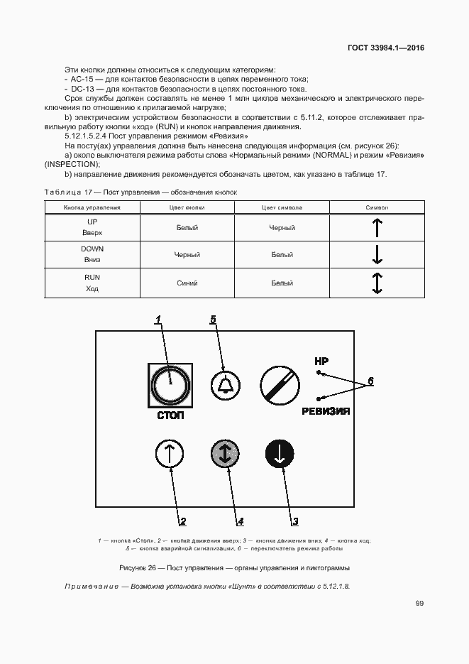 Страница 109 ГОСТ 33984.1-2016