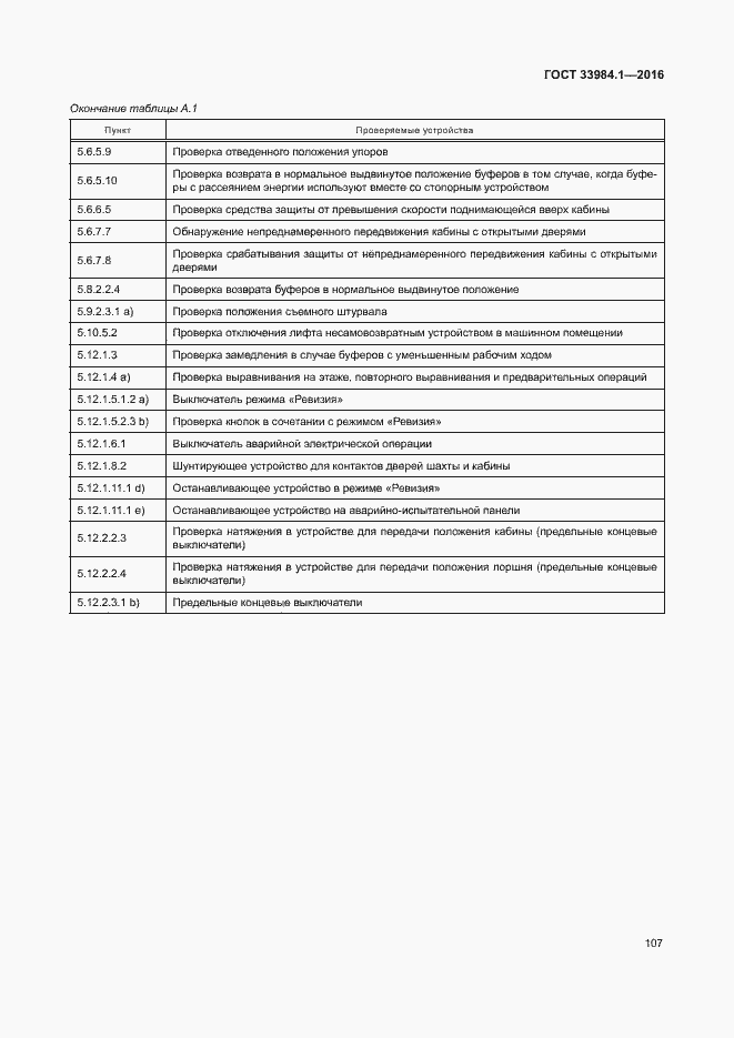 Страница 117 ГОСТ 33984.1-2016