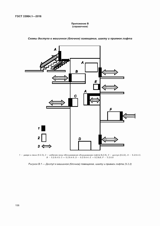 Страница 118 ГОСТ 33984.1-2016
