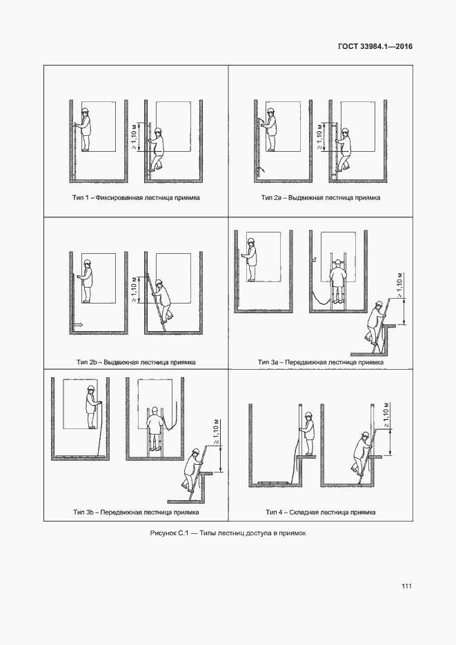 Страница 121 ГОСТ 33984.1-2016