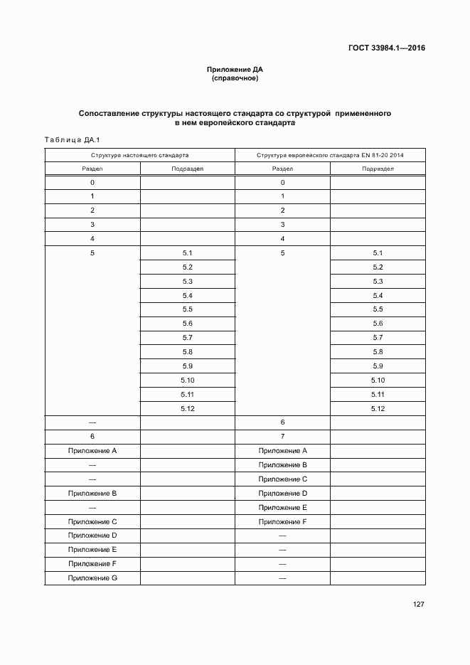 Страница 137 ГОСТ 33984.1-2016