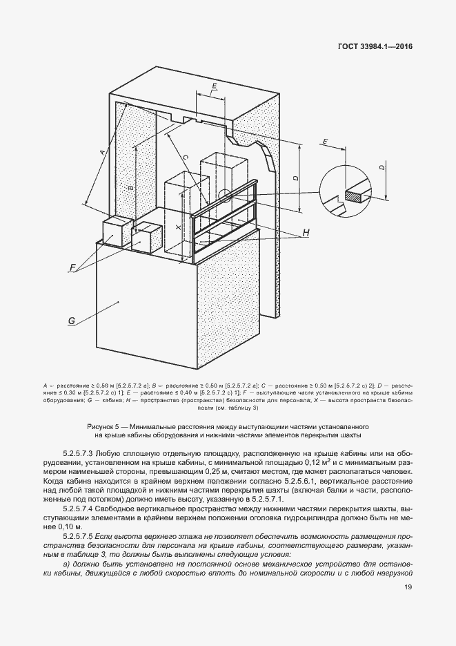 Страница 29 ГОСТ 33984.1-2016