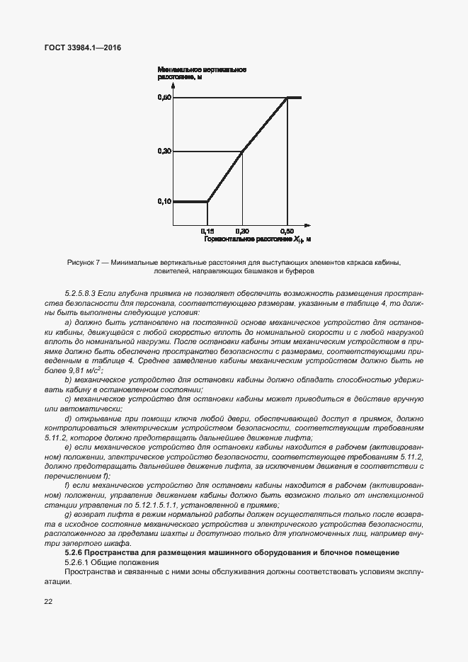 Страница 32 ГОСТ 33984.1-2016