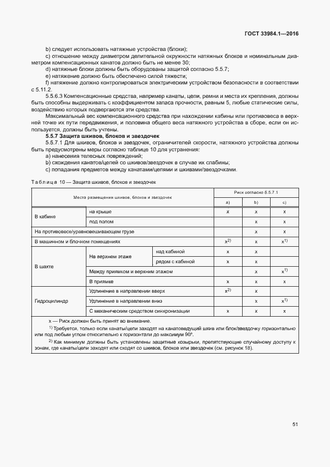 Страница 61 ГОСТ 33984.1-2016