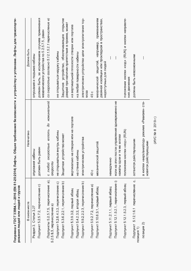 Страница 9 ГОСТ 33984.1-2016