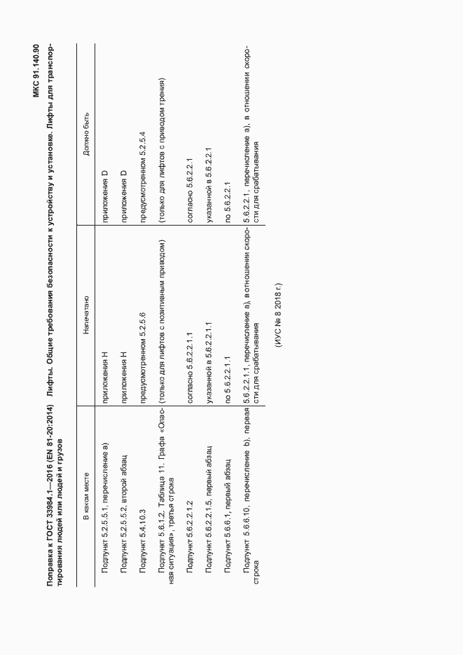 Приложение №1