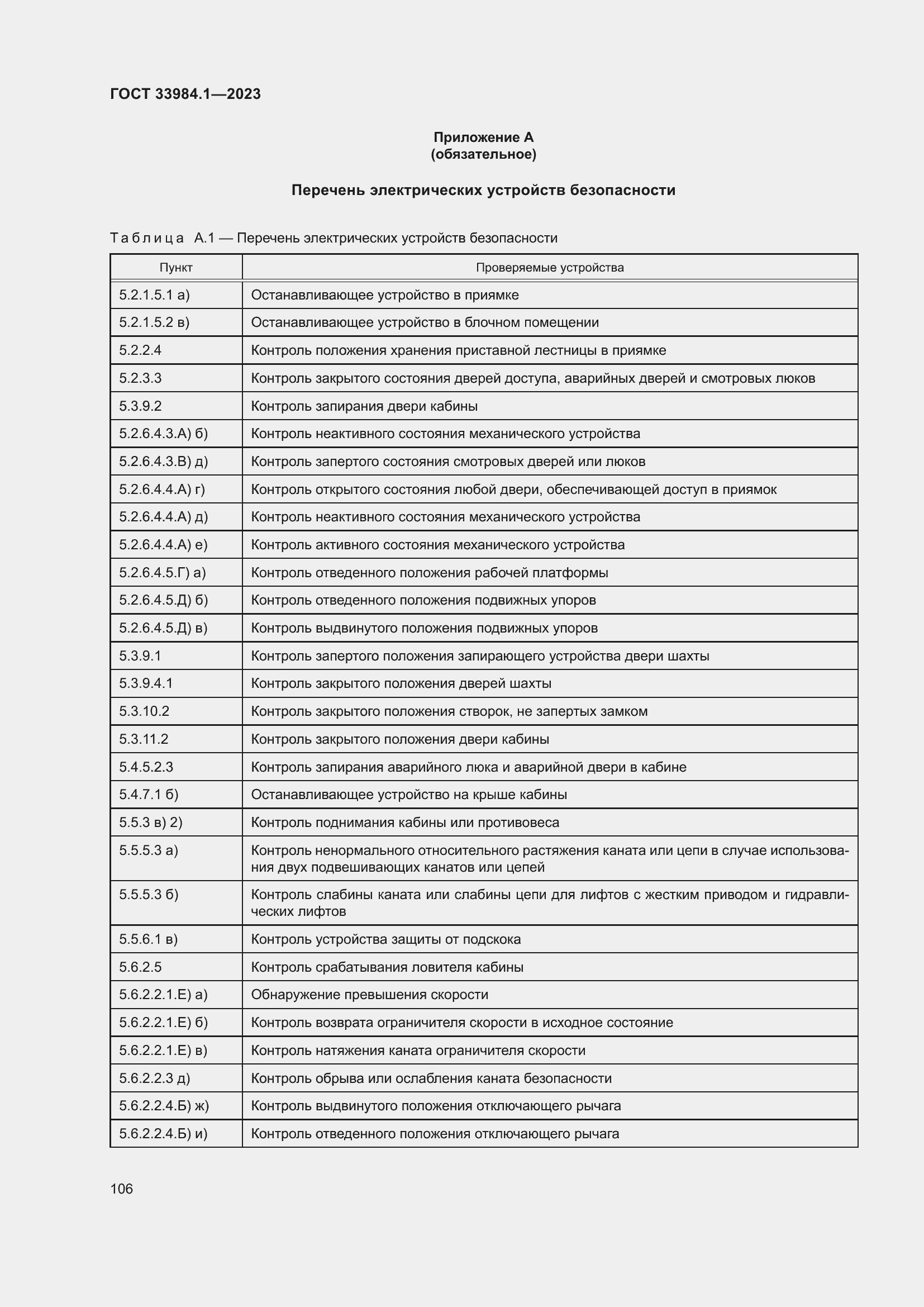 Страница 112 ГОСТ 33984.1-2023
