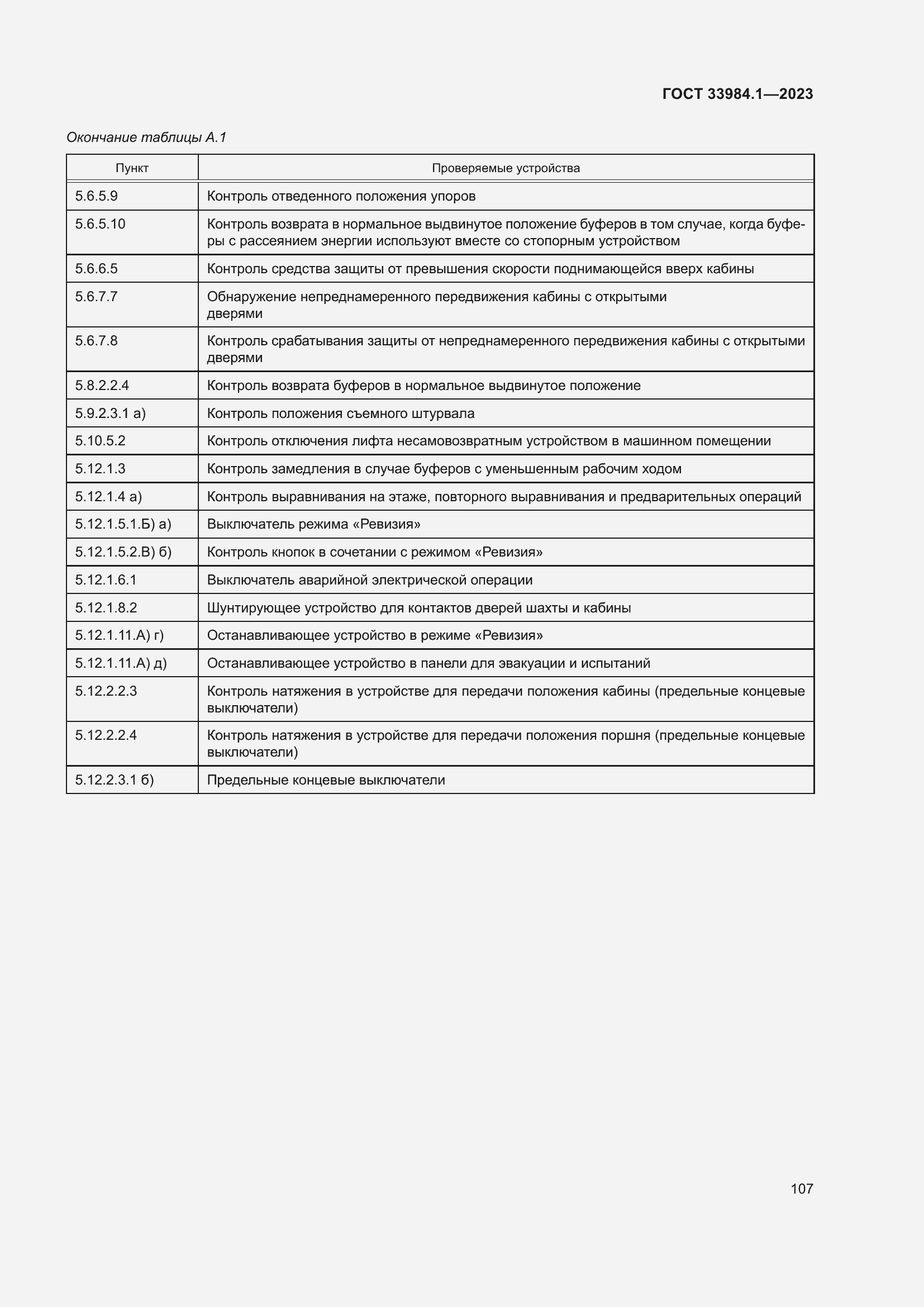 Страница 113 ГОСТ 33984.1-2023