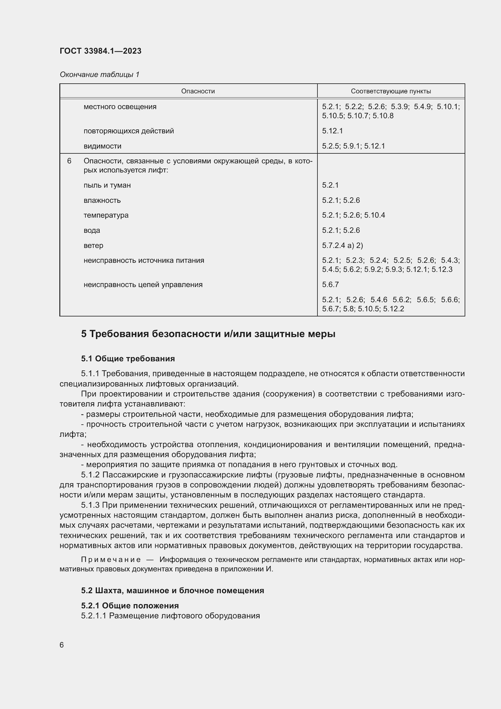 Страница 12 ГОСТ 33984.1-2023