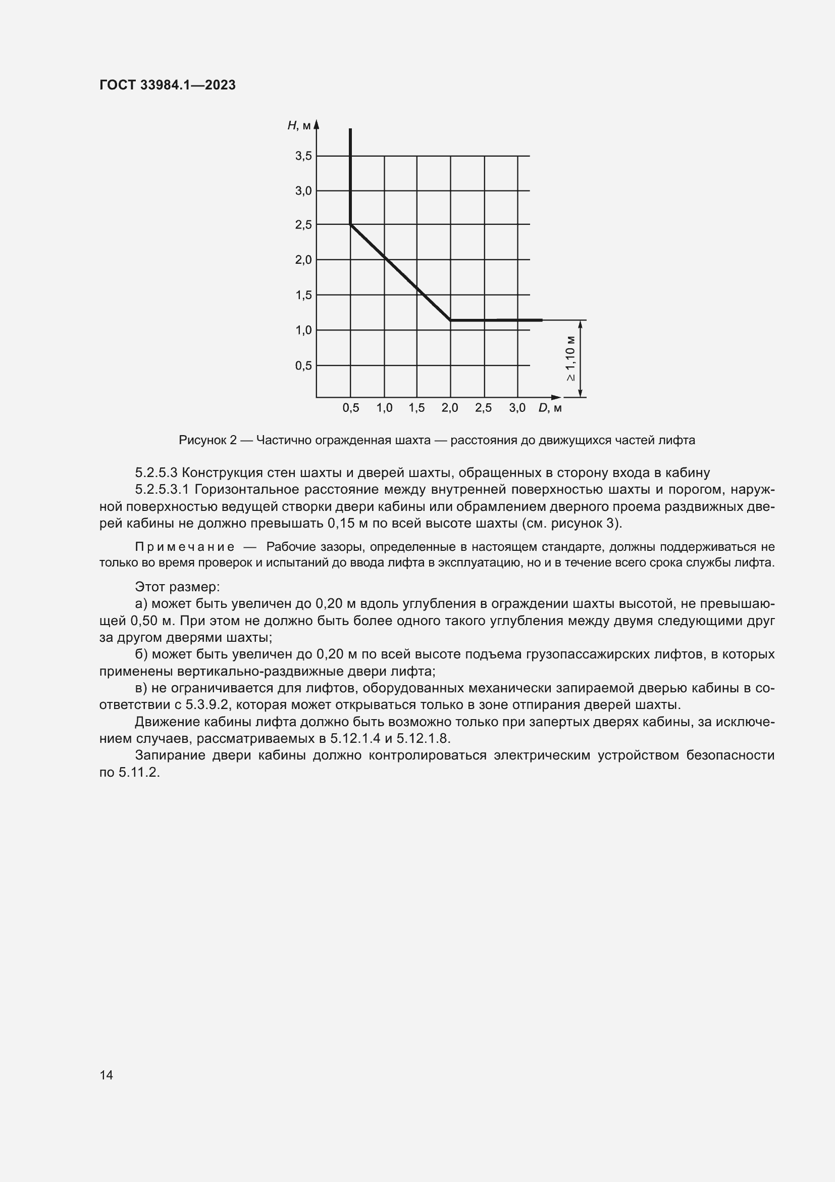 Страница 20 ГОСТ 33984.1-2023