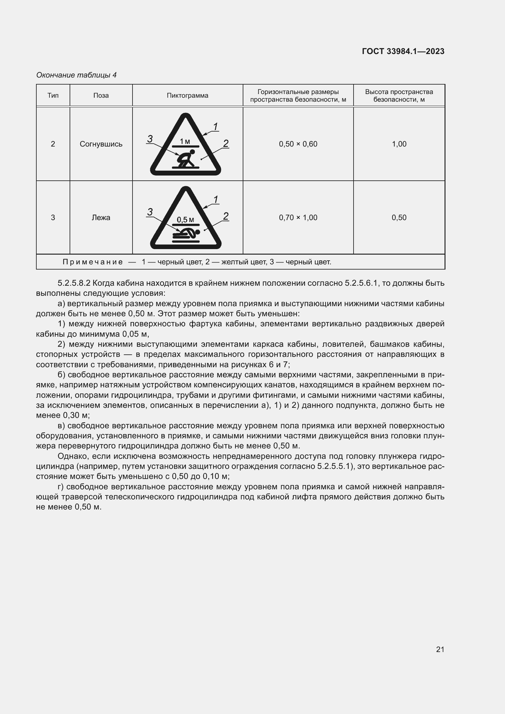 Страница 27 ГОСТ 33984.1-2023