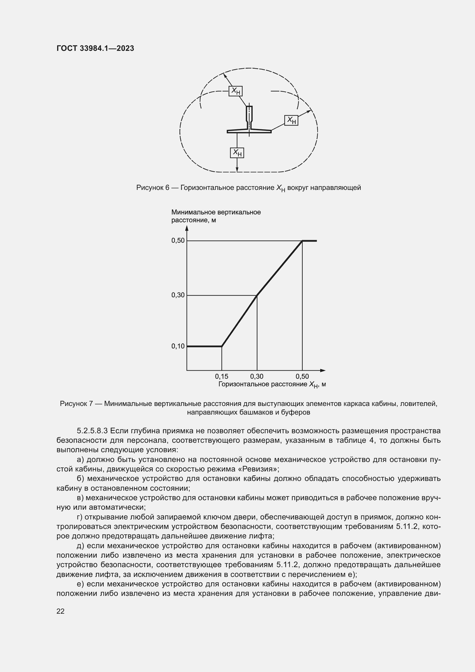 Страница 28 ГОСТ 33984.1-2023