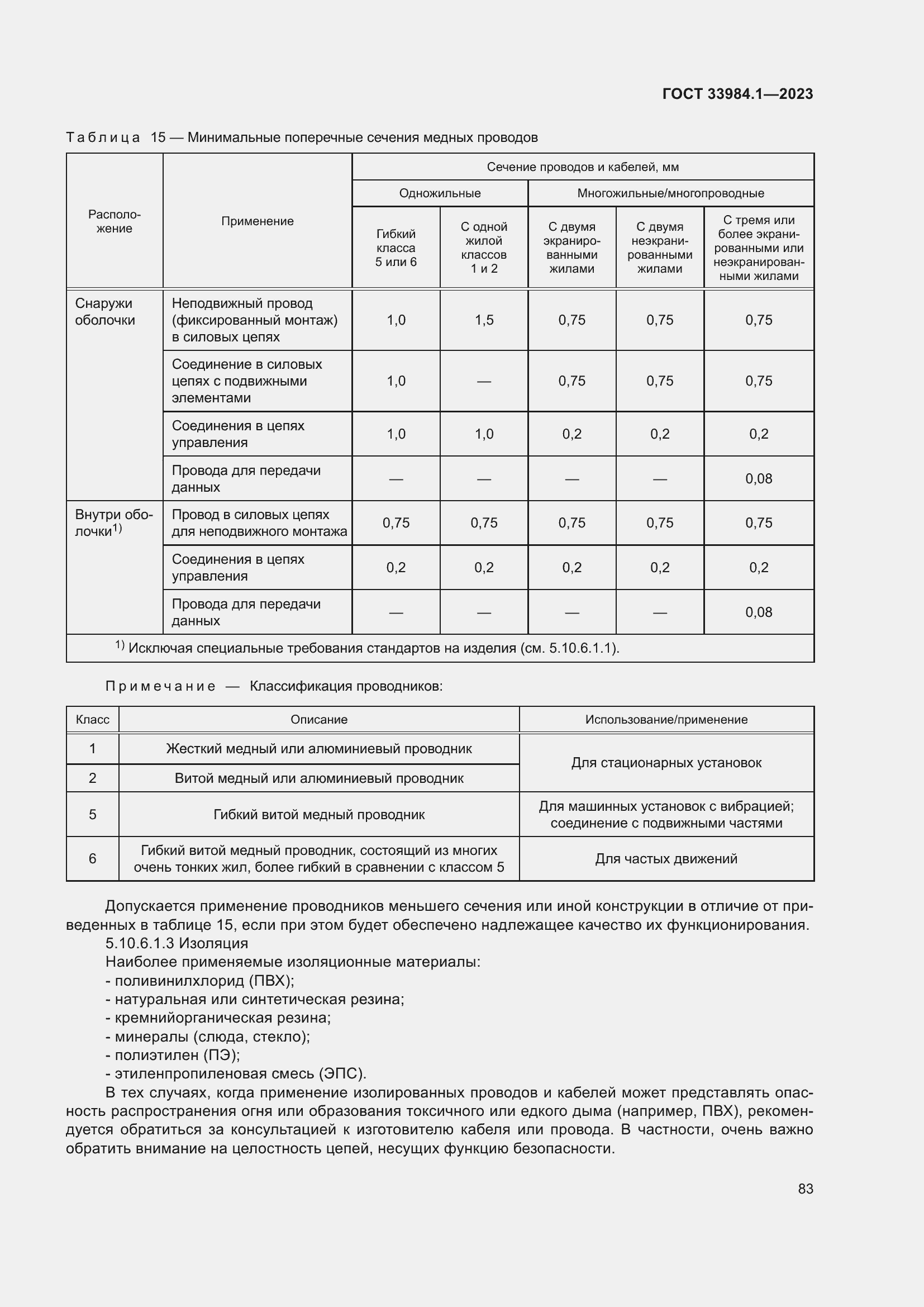 Страница 89 ГОСТ 33984.1-2023