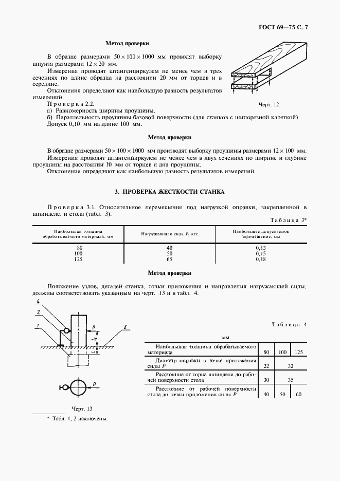 Страница 8 ГОСТ 69-75