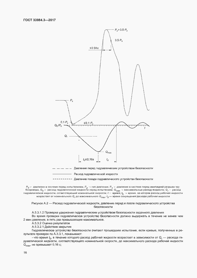 Страница 22 ГОСТ 33984.3-2017