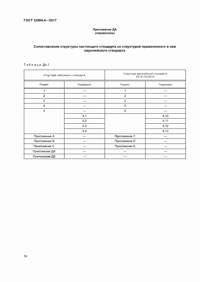 Страница 35 ГОСТ 33984.4-2017