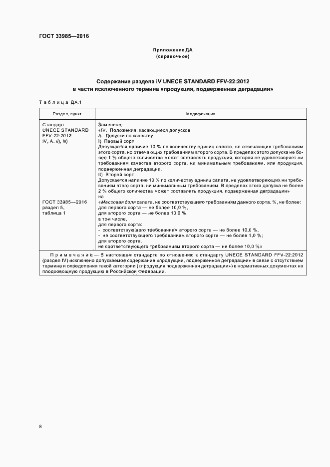 Страница 13 ГОСТ 33985-2016