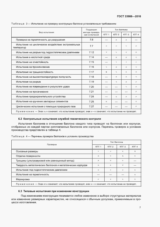 Страница 11 ГОСТ 33986-2016