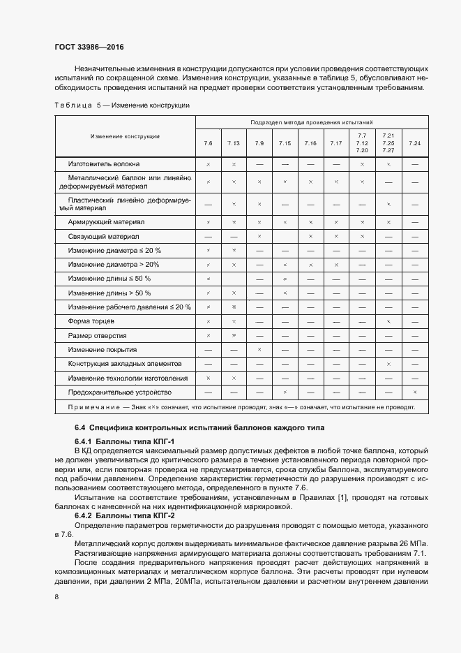 Страница 12 ГОСТ 33986-2016