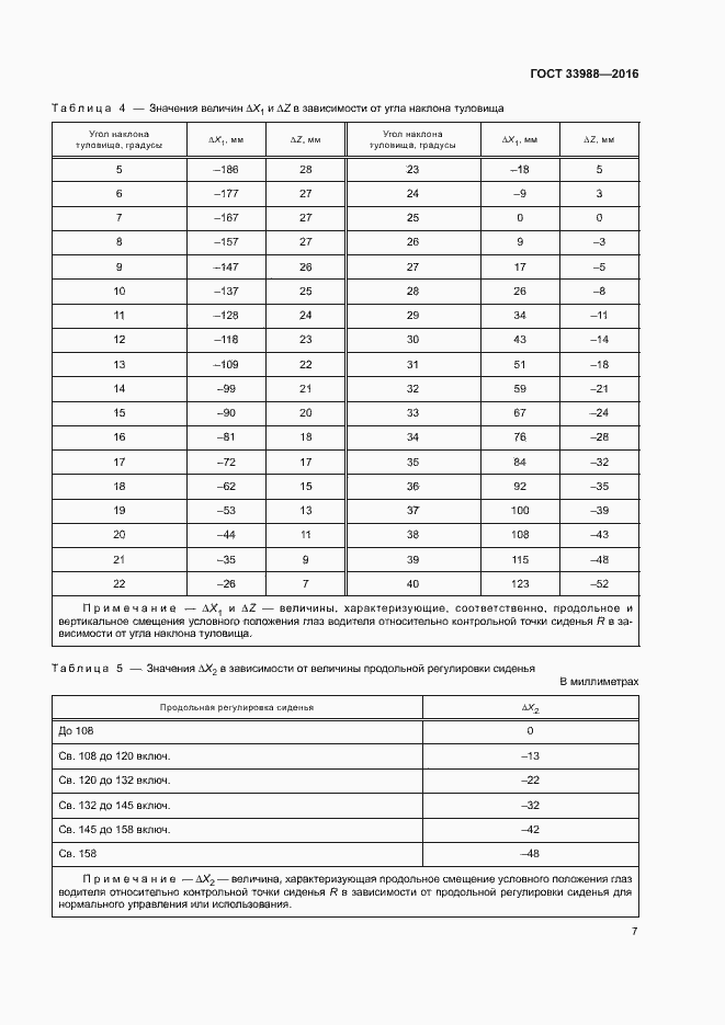 Страница 11 ГОСТ 33988-2016