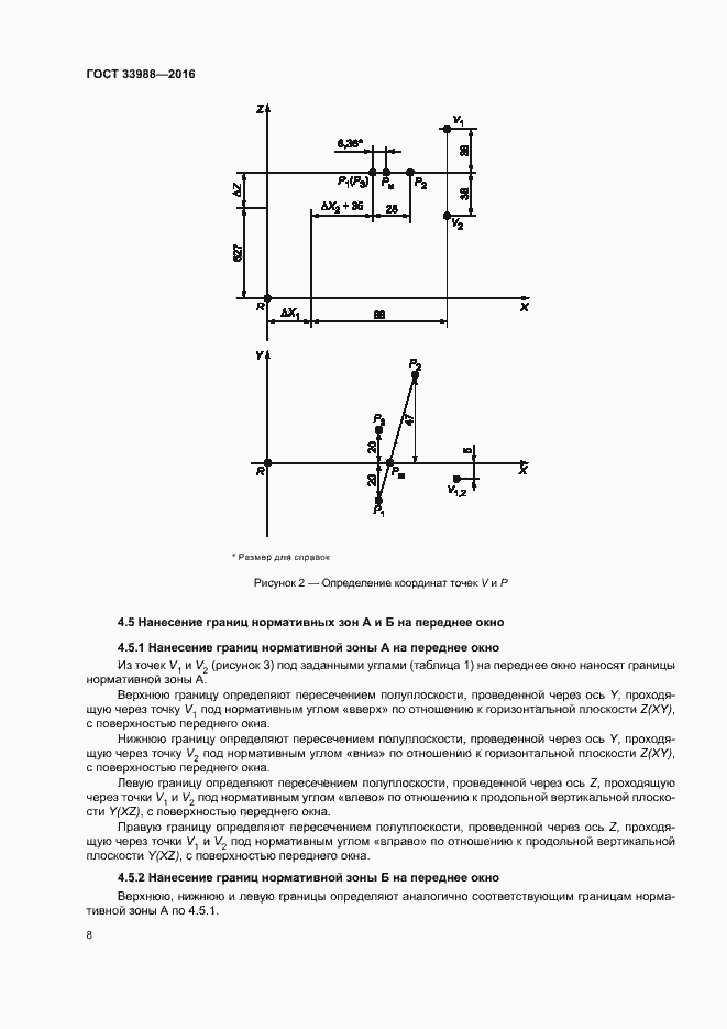 Страница 12 ГОСТ 33988-2016