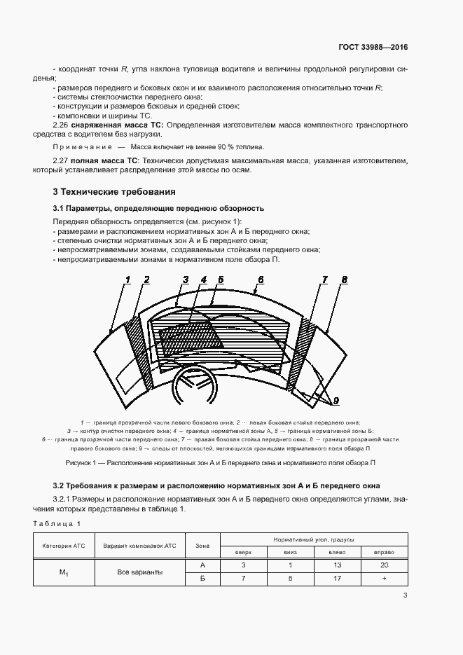 Страница 7 ГОСТ 33988-2016