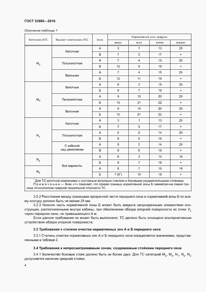 Страница 8 ГОСТ 33988-2016