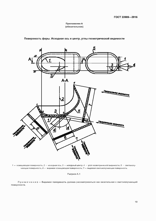 Страница 23 ГОСТ 33989-2016