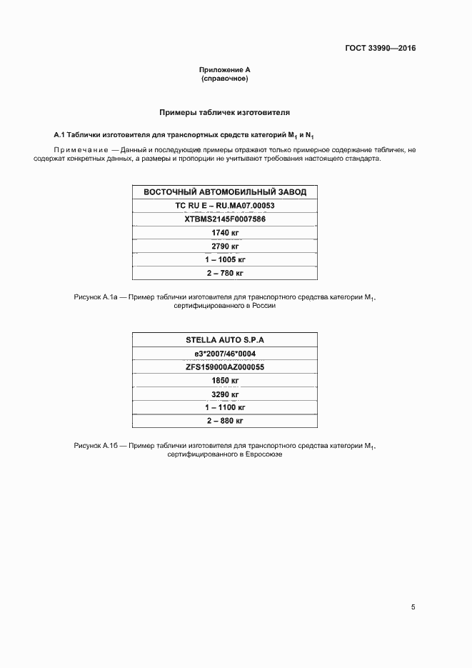 Страница 10 ГОСТ 33990-2016