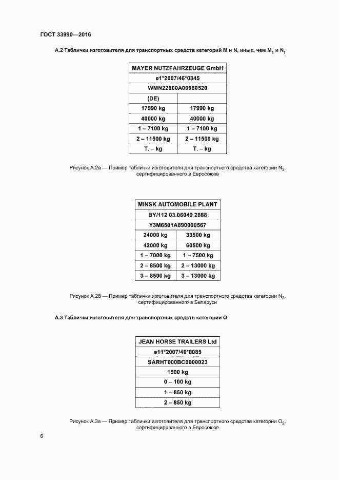 Страница 11 ГОСТ 33990-2016
