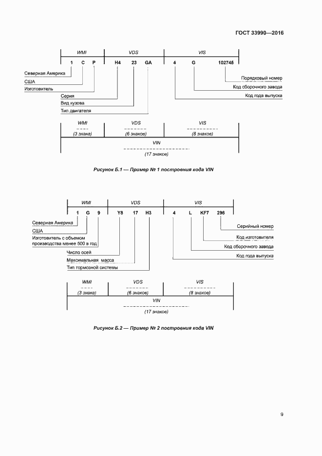 Страница 14 ГОСТ 33990-2016