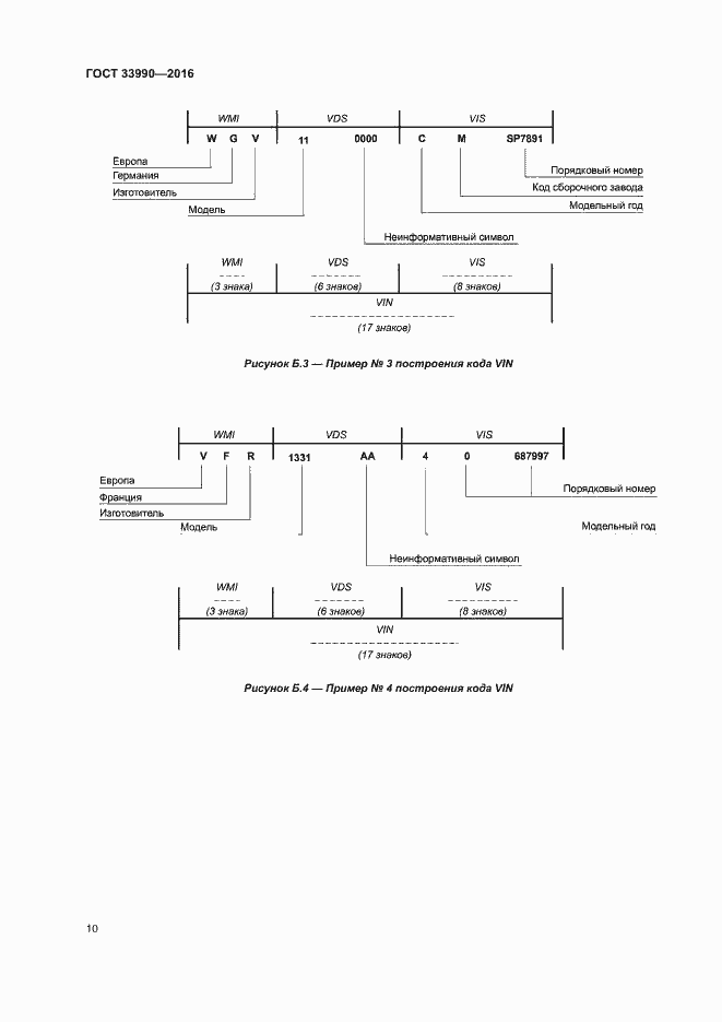 Страница 15 ГОСТ 33990-2016